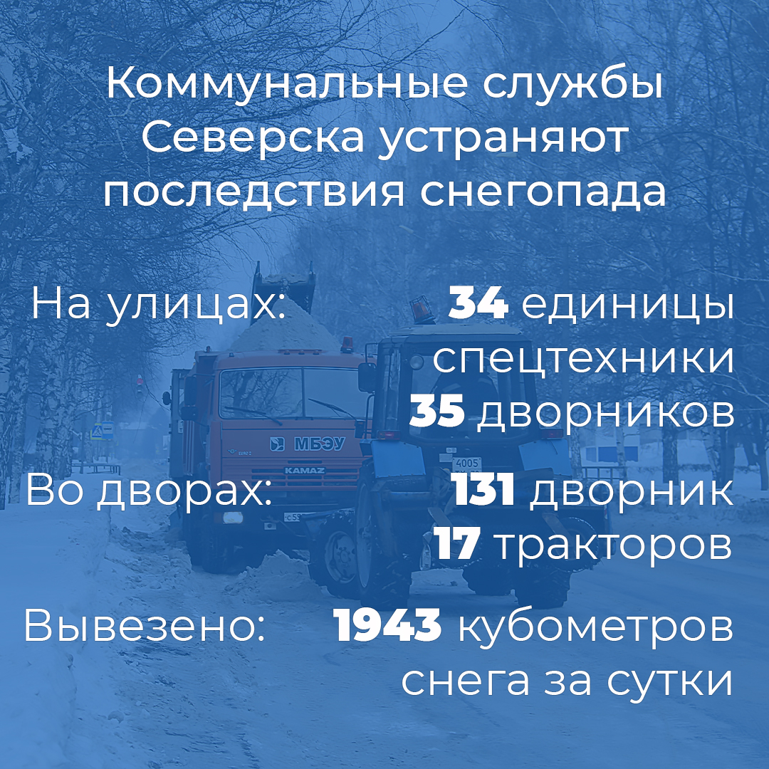 Официально | 20.12.2022 | Северск - БезФормата